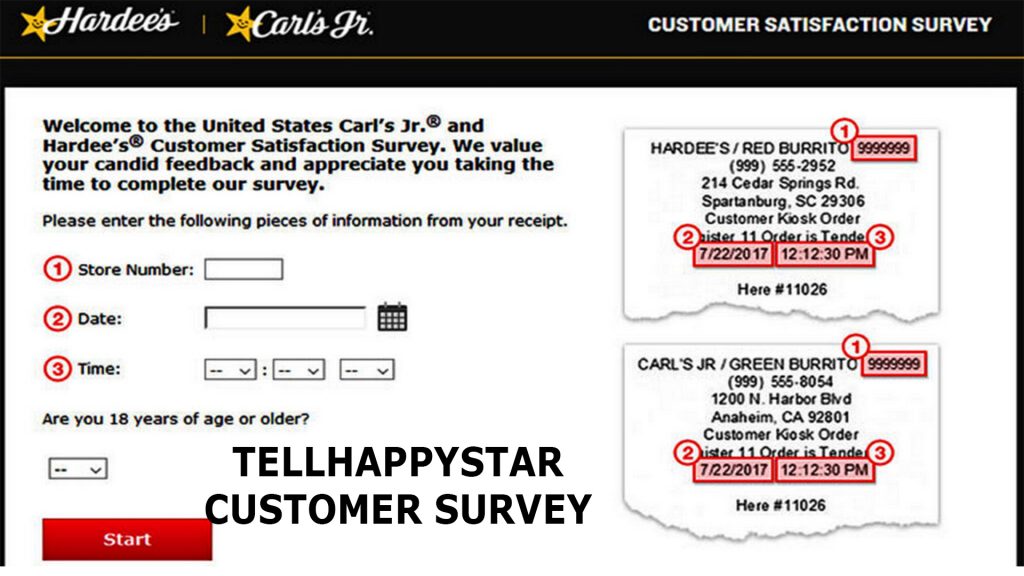 Tellhardee - Get a Coupon Code - Hardee's Survey